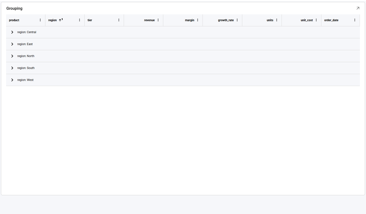 A grid grouped by one column