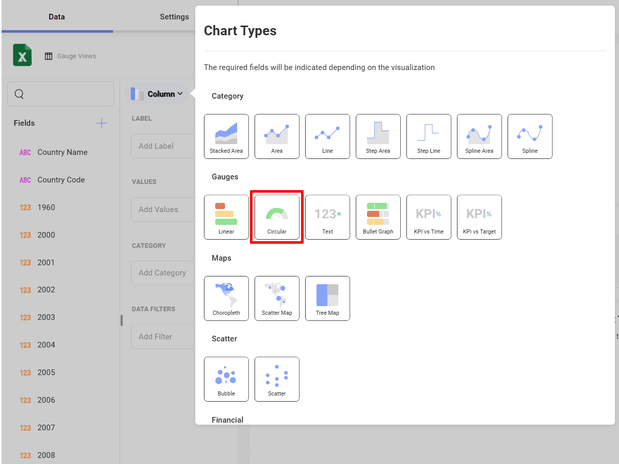 List of chart types