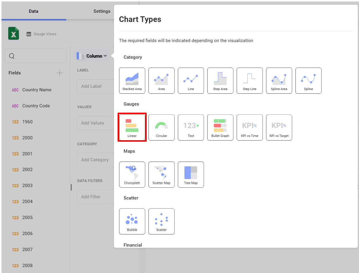 List of chart types