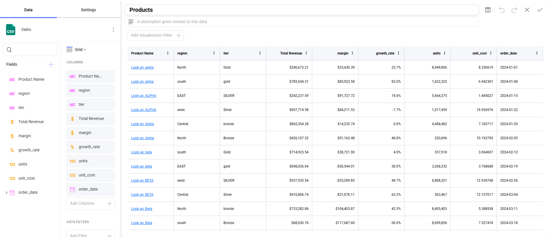 Grid chart in the visualization editor