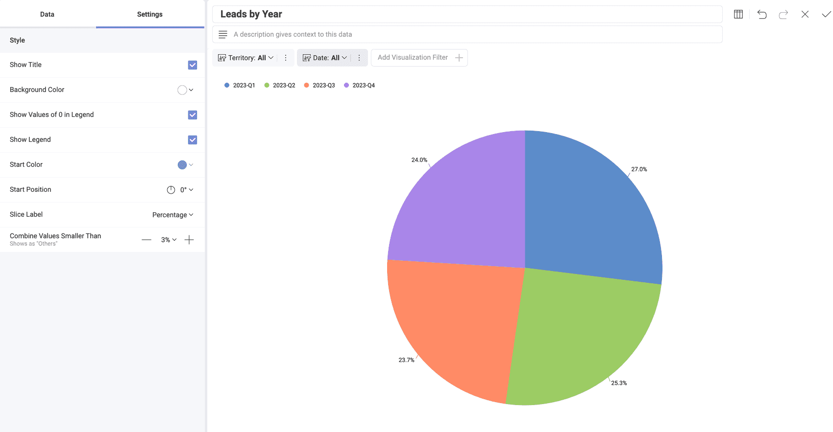 Enabling the legend setting in the visualization editor