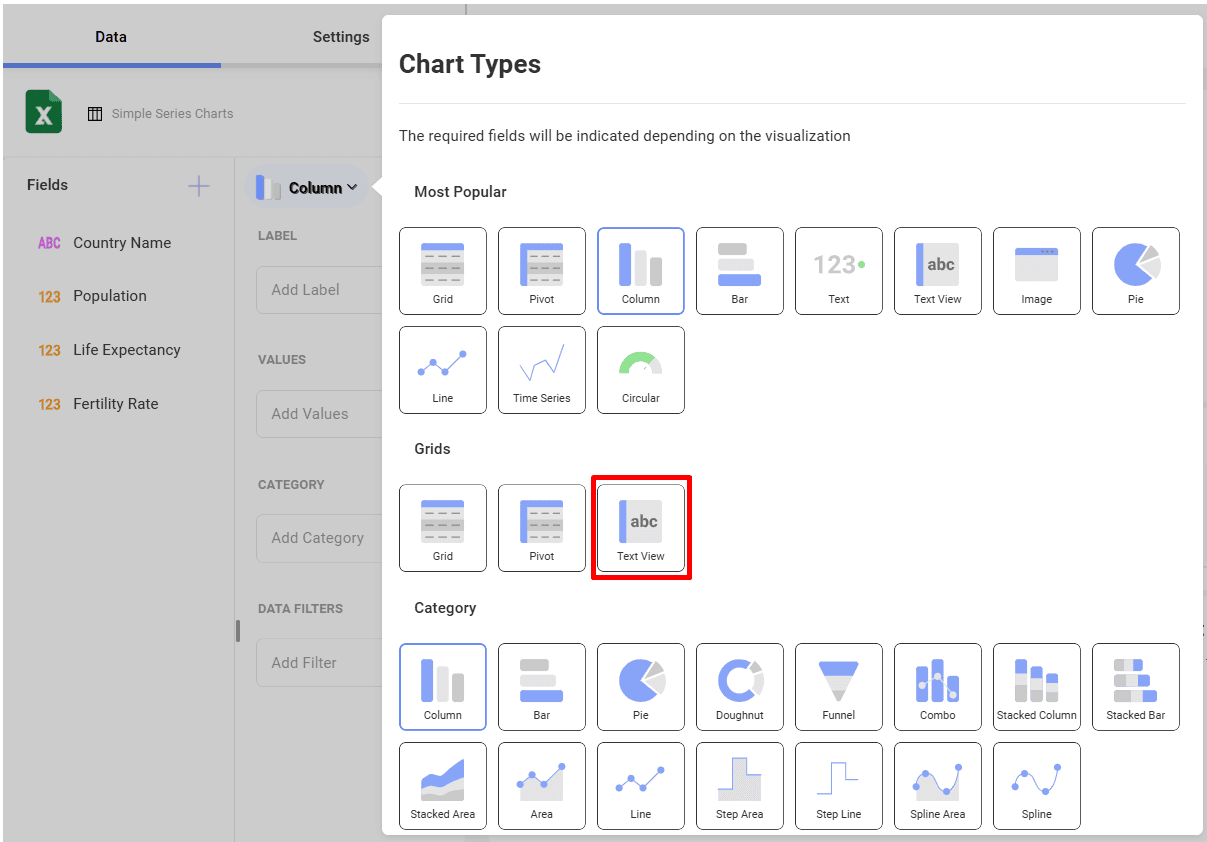 Text View in the chart types list