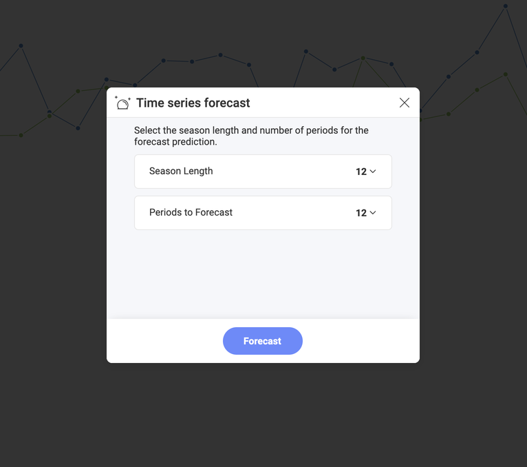 Time series forecast settings