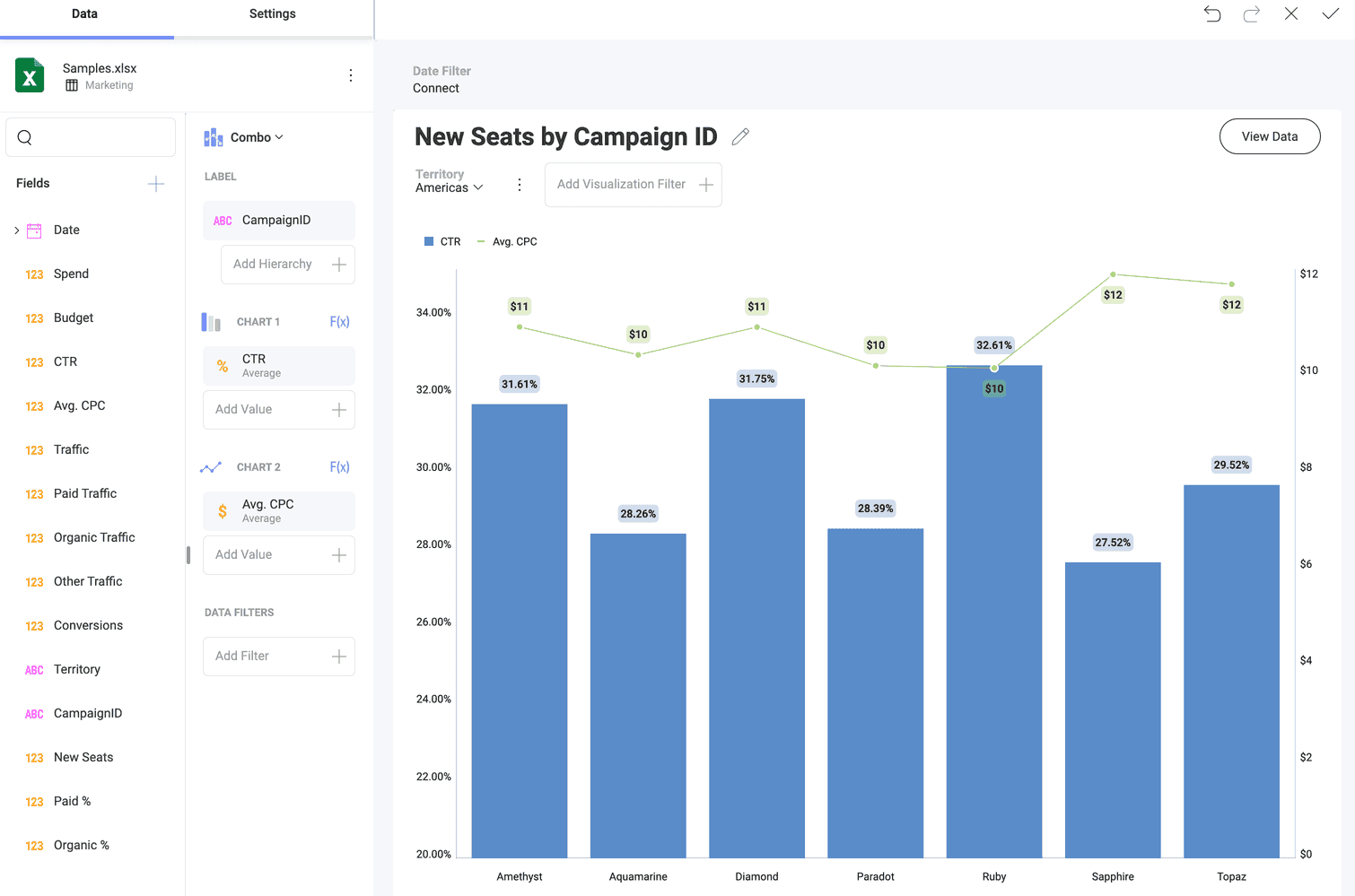 Visualization sample that uses different fields.png