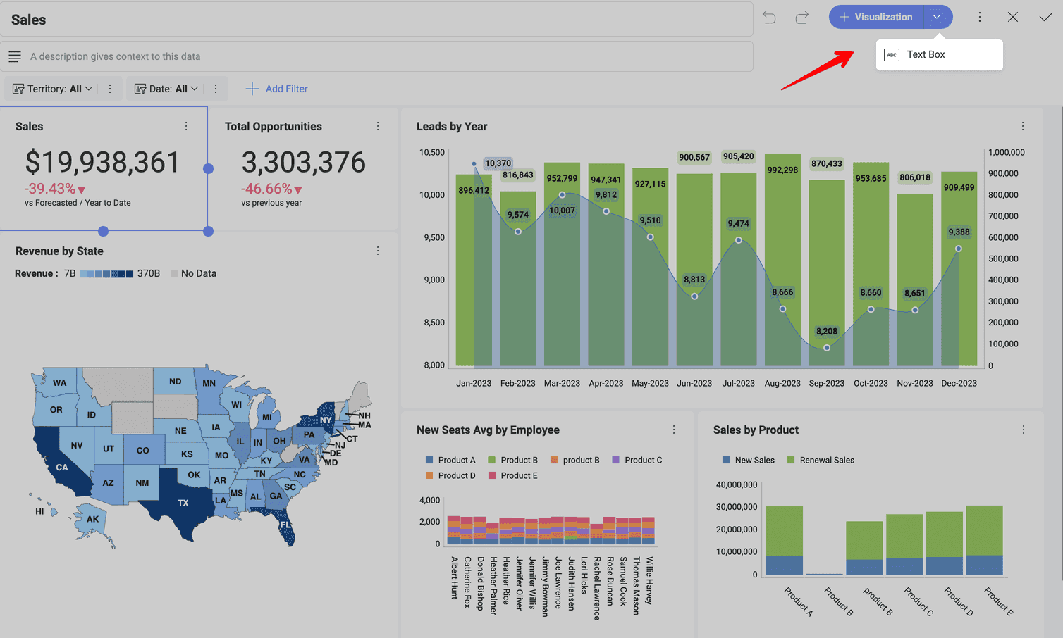 Adding a text box in dashboard edit mode