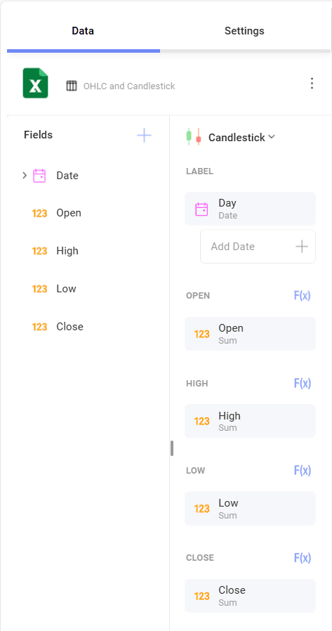 Organizing data fields