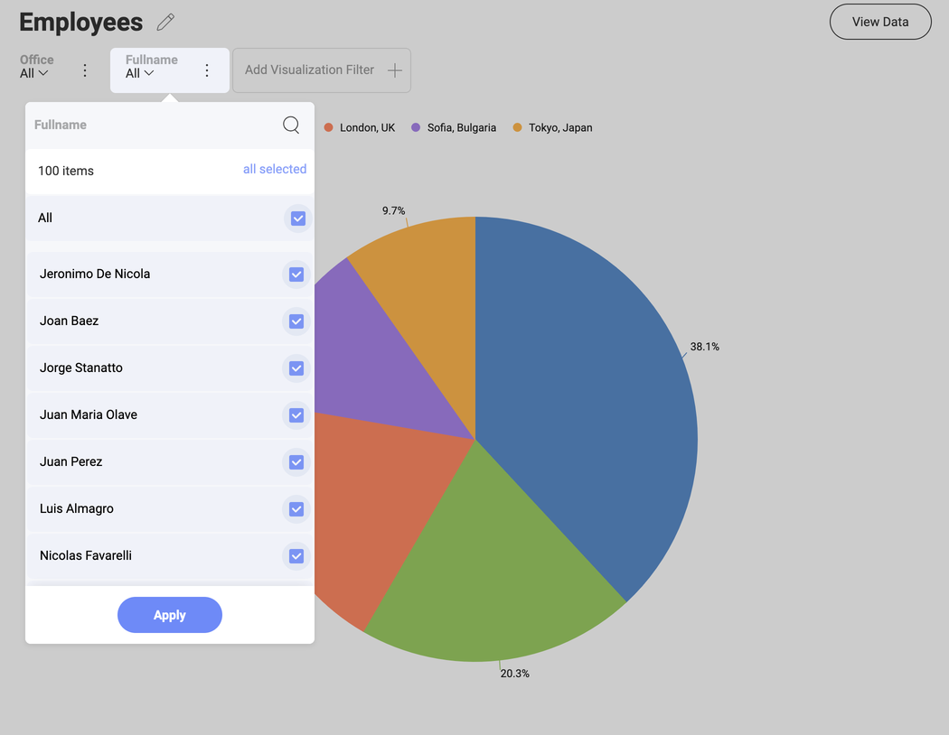 Cascading Filter for the State Population Dashboard showing counties in Colorado