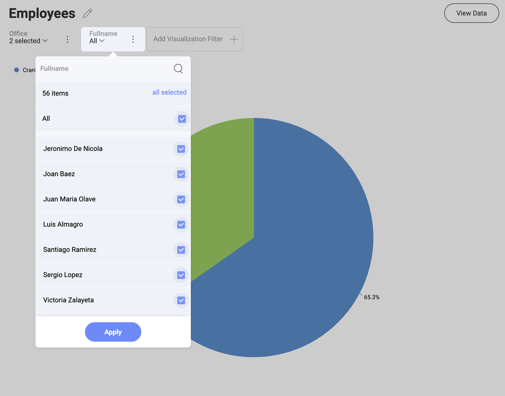 Cascading Filter for the State Population Dashboard showing counties in Arkansas