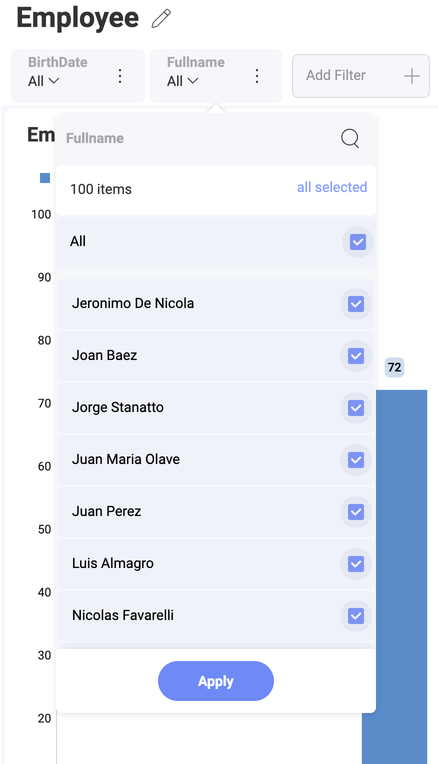 Full name dashboard filter applied to HR Dashboard