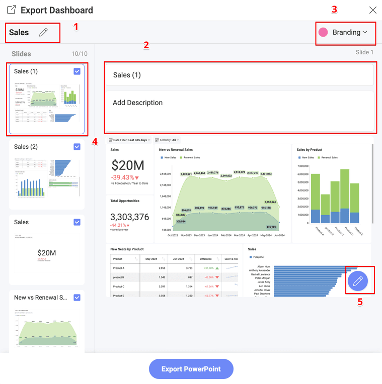 Settings for PowerPoint presentation in the Export Dashboard menu