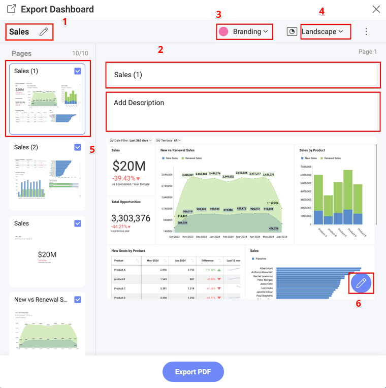 Settings for PDF document in the Export Dashboard menu