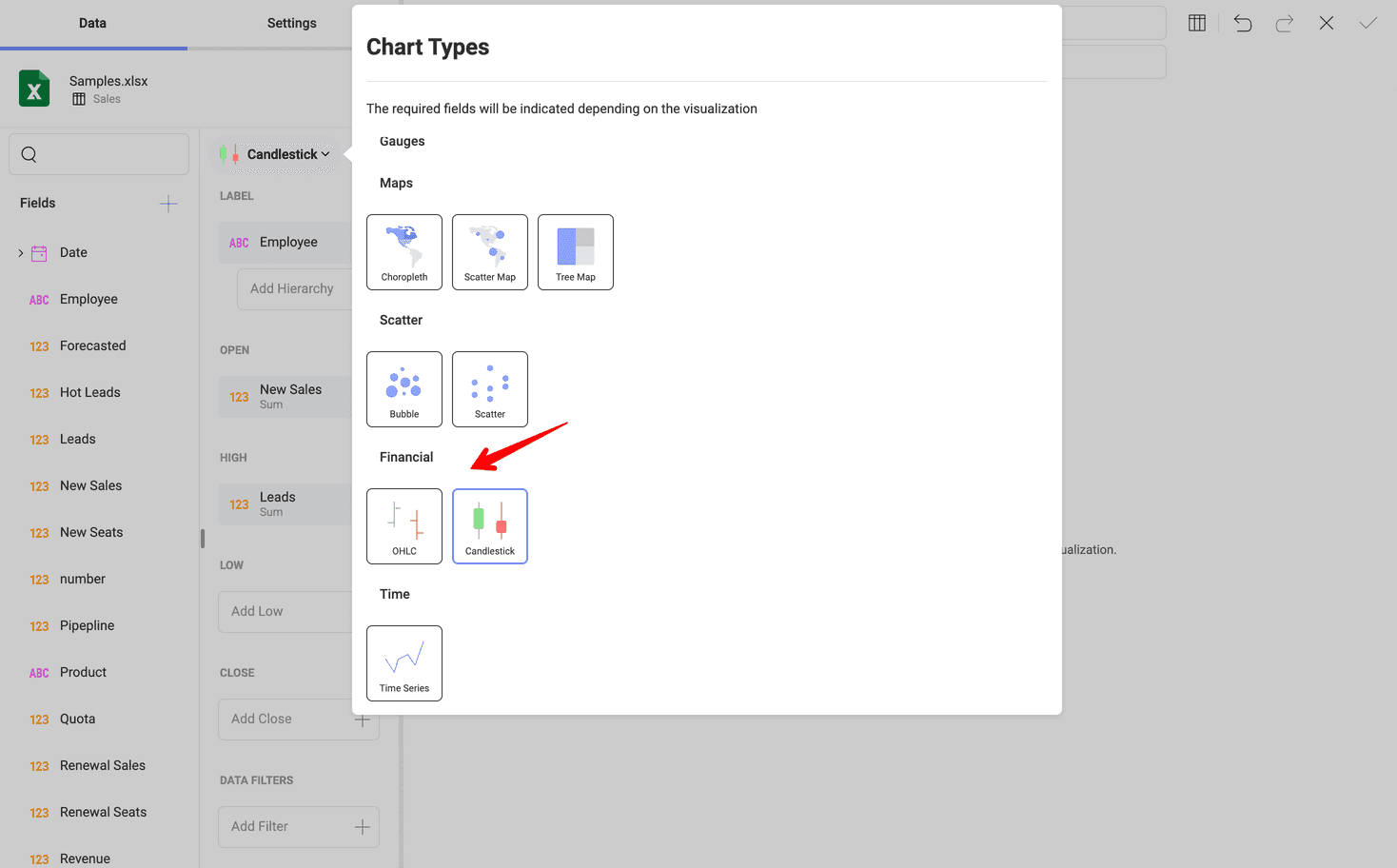 Using financial chart in a dashboard