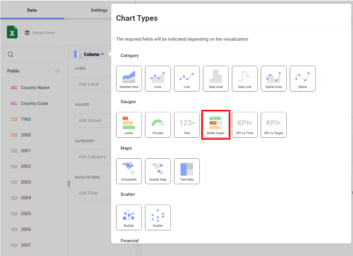 List of chart types