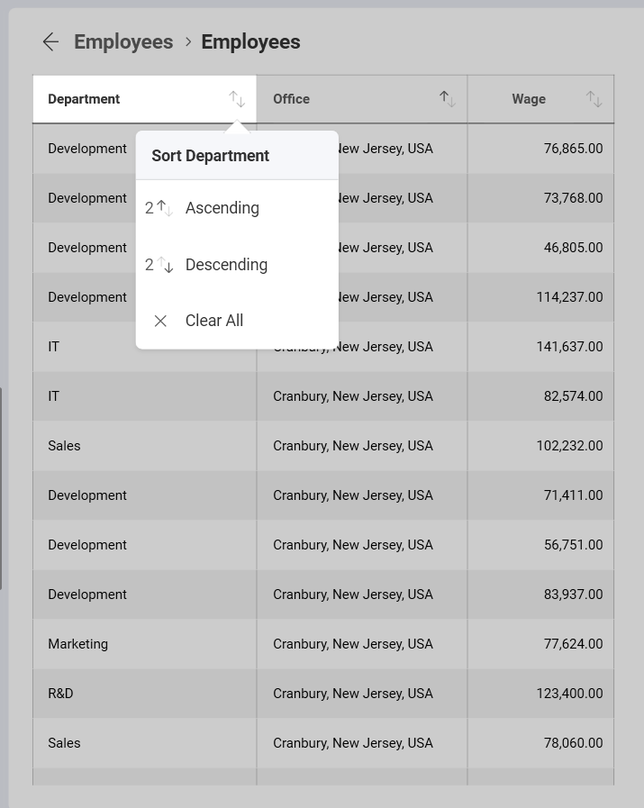 Sorting View All Numbers