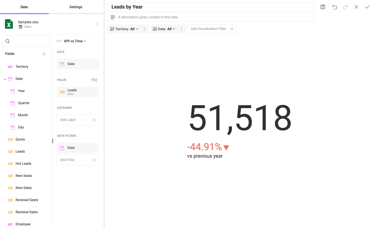 KPI Gauge view in the Visualization editor