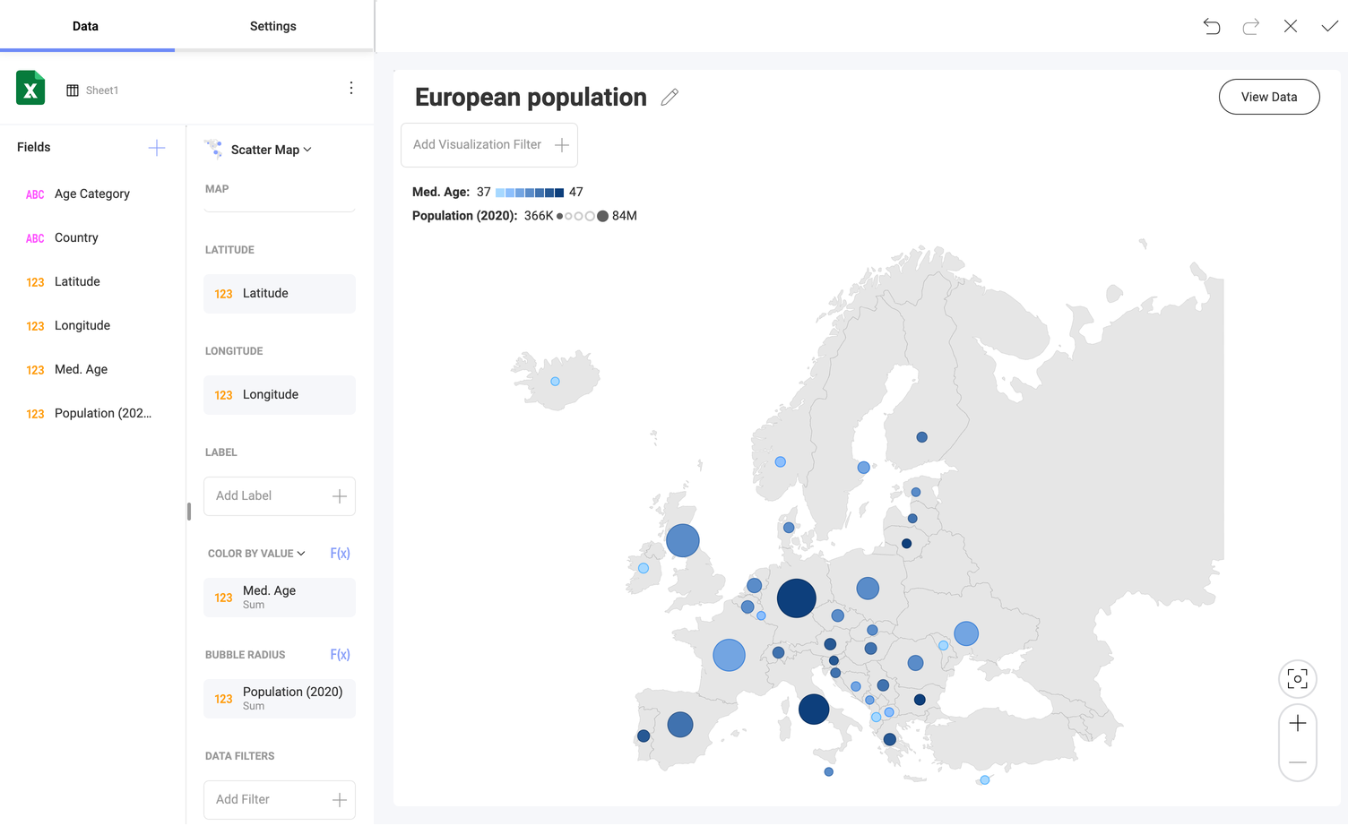 A scatter map showing the average age of Euro Population sized by number and colored using conditional formatting for medium age