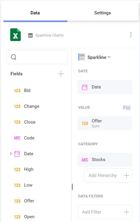 Tutorials-SparklineChart-Organizing-Data