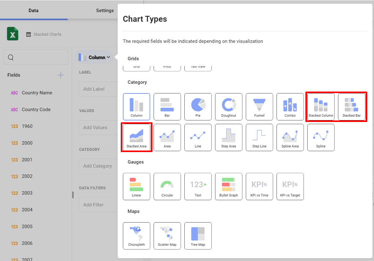 List of stacked chart types