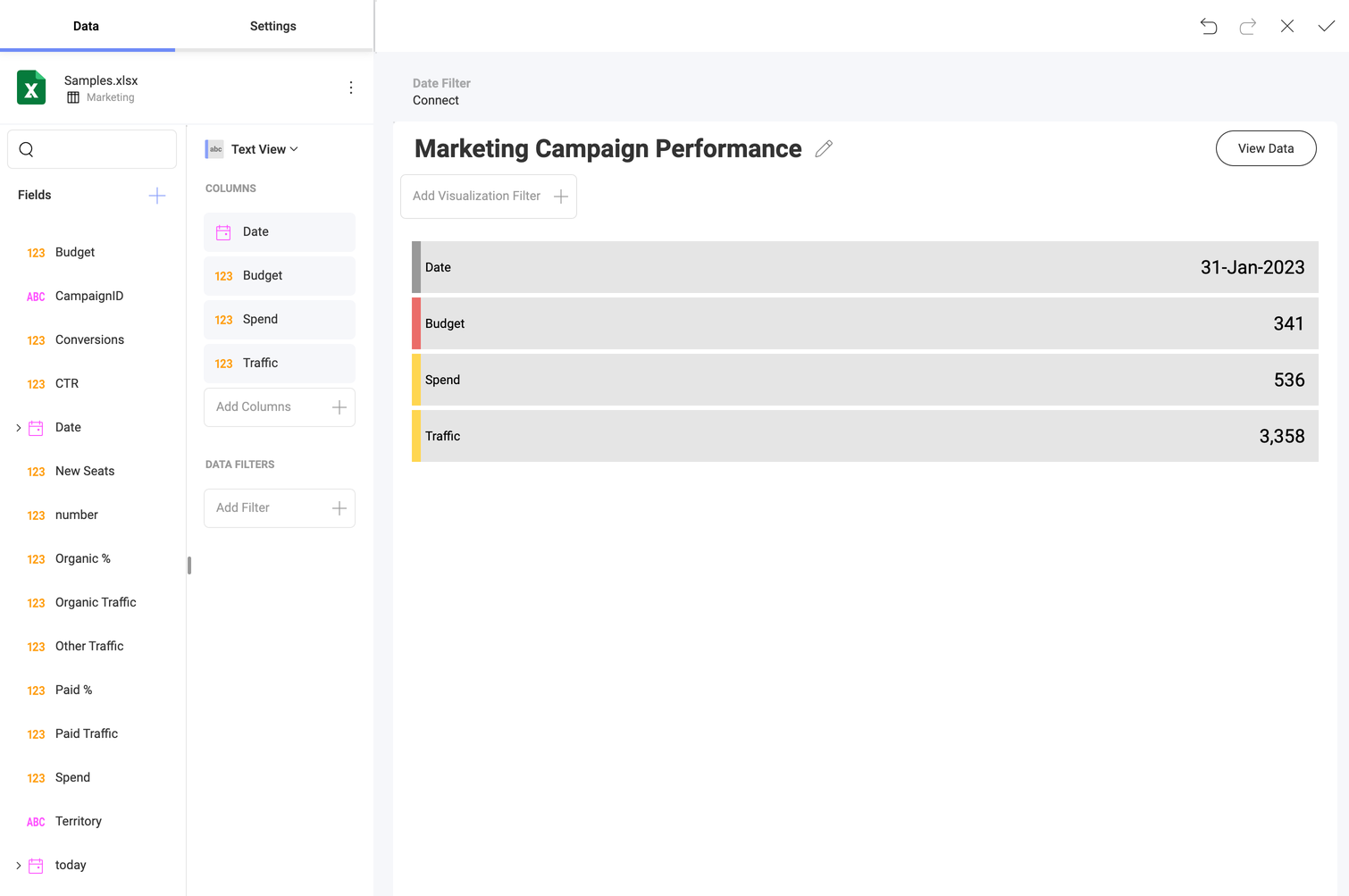 Text view conditional formatting showing Marketing Metrics Visualization