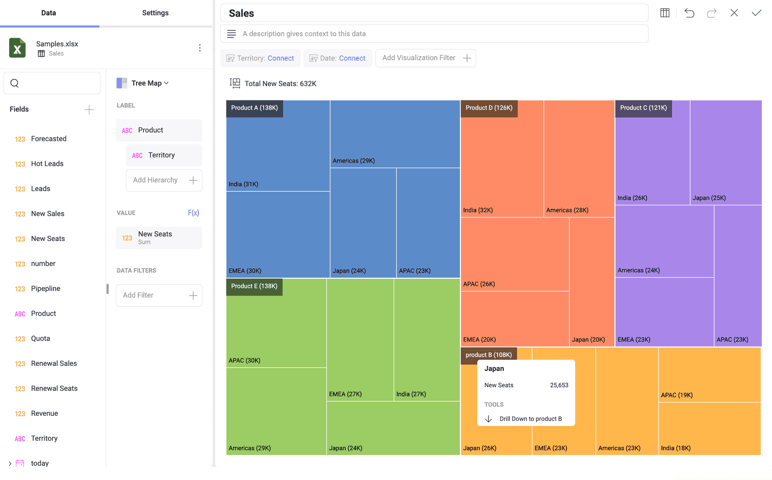 Tooltip in a treemap