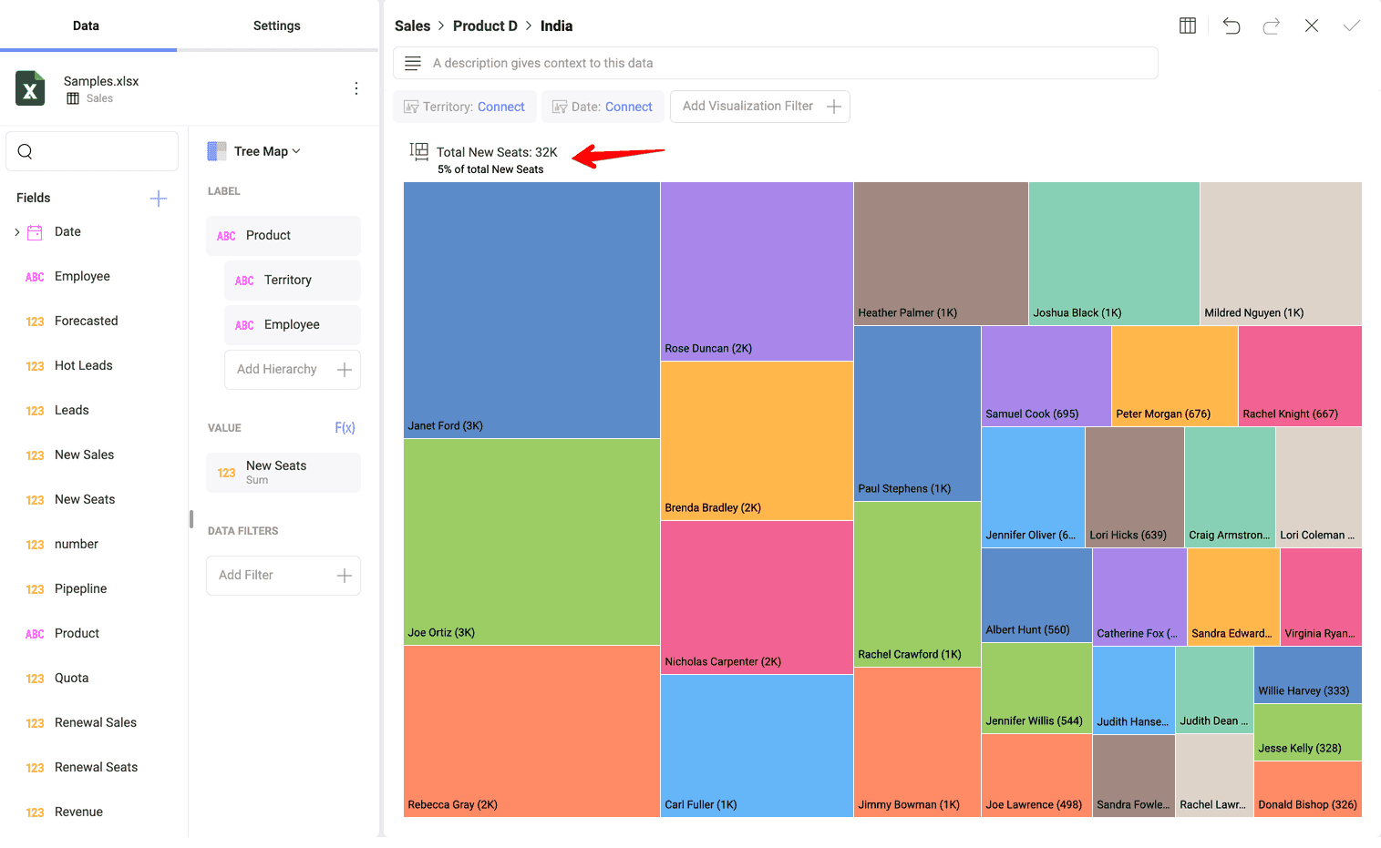 Tooltips in the bottom of a treemap