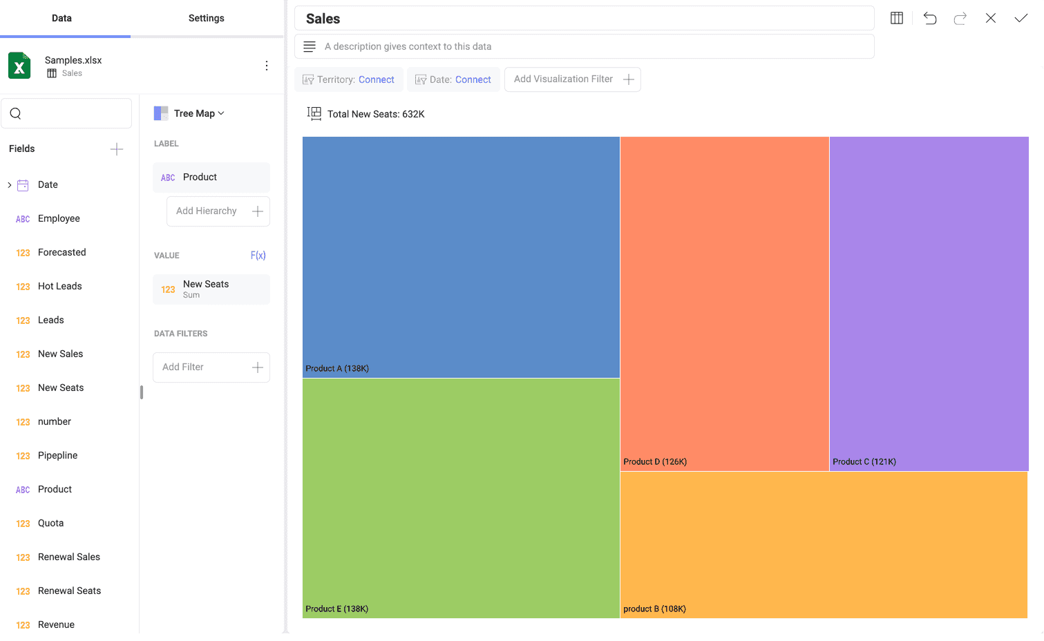 An example of a treemap with no hierarchy