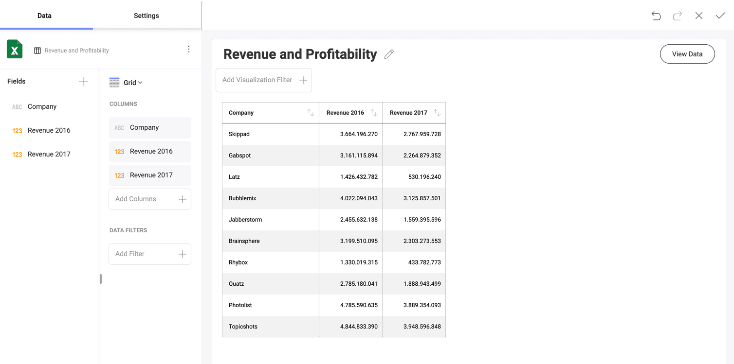 YoyAnalysisRevenue_All